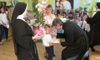  Akademia JPII